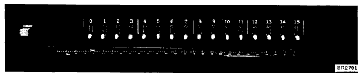 Figure 27. Console Entry Switches